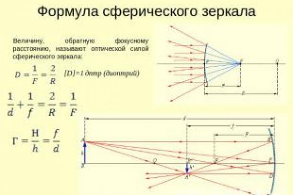 Кракен даркнет зеркало